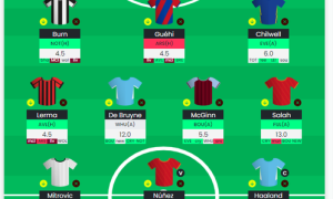 Top 10 Fantasy Premier League ALATA koje moraš koristiti